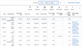 Google Ads - Google Advertising - Aish Digital marketing Services - Aish Services - social media marketing