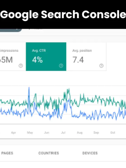 SEO Optimization - Seo Services - Social Media Marketing - Aish Digital Marketing Services - Aish Services