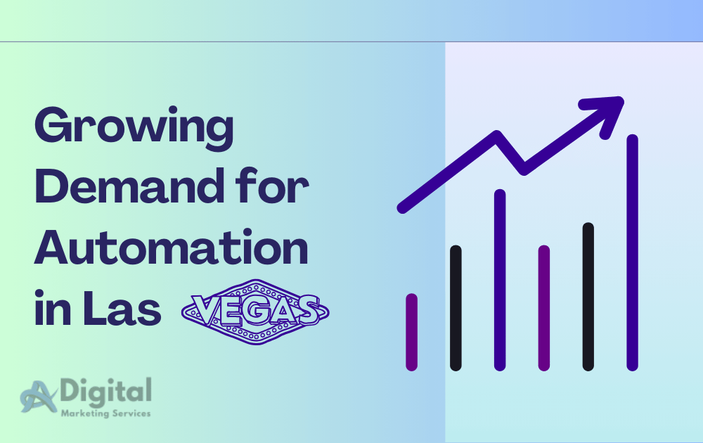 Digital Marketing Automation in Las Vegas