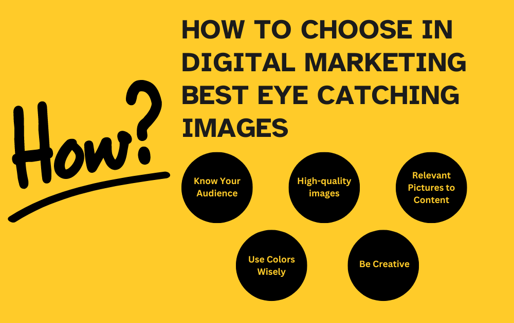 Digital Marketing Best Eye Catching Images