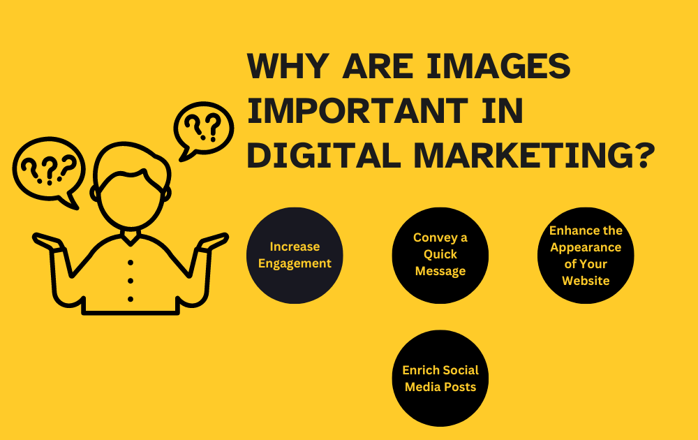 Digital Marketing Best Eye Catching Images